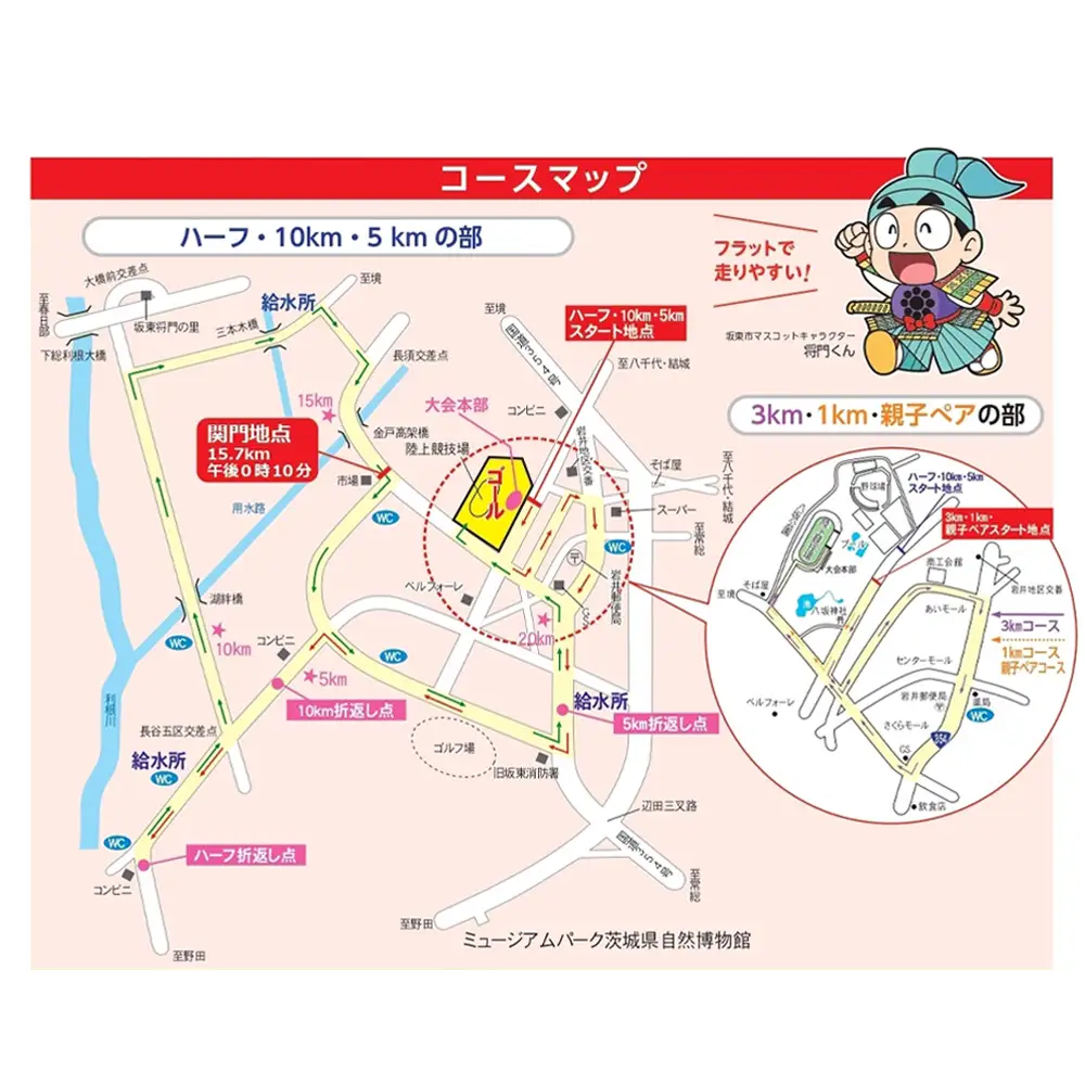 体験型返礼品　坂東市将門ハーフマラソン（10kmの部） No.730