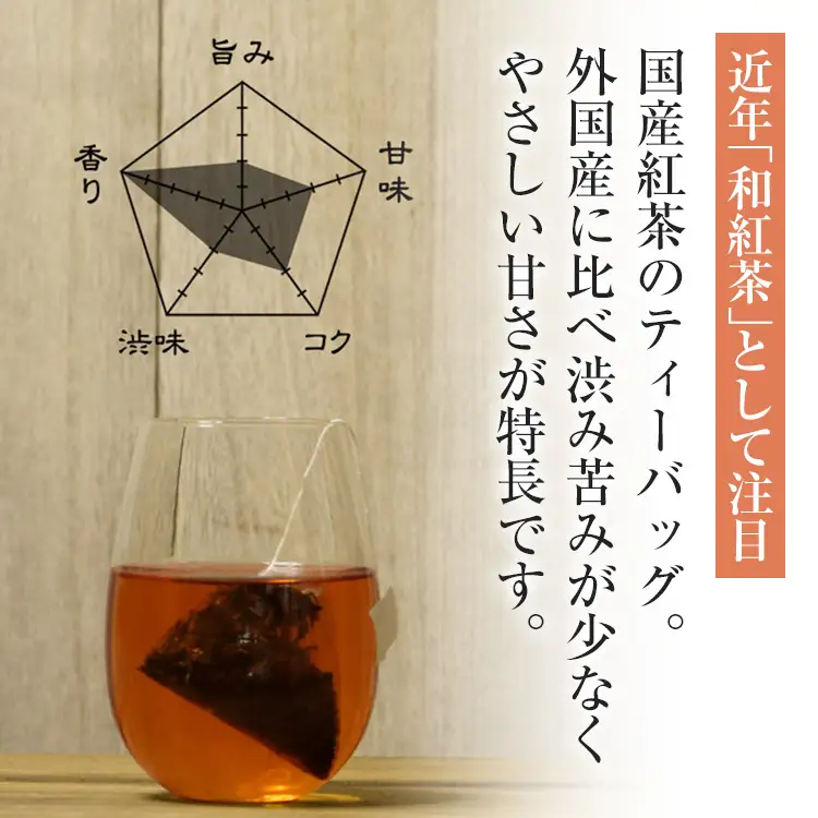 【八女茶】原田茶園 和紅茶ティーバッグ 和日 56g 2袋（4g×7）×2 和紅茶 紅茶 ティーバック ティーパック お湯出し 水出し オフィス アウトドア 旅行先 お家 学校