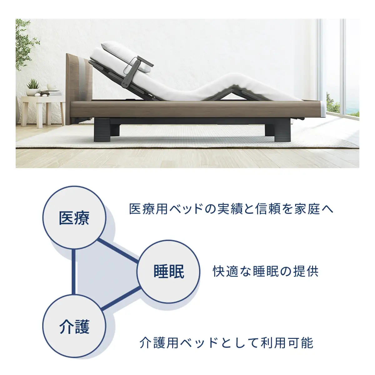 【パラマウントベッド】電動ベッド　Active Sleep BED　Cモデル　シングル　3M　RA-C235SB　マットレス：Sモデル15cm付　電動ベッド93＋マットレス9/ベッド 家具 寝具 健やか 爽やか 睡眠 千葉県 山武市 SMAL005