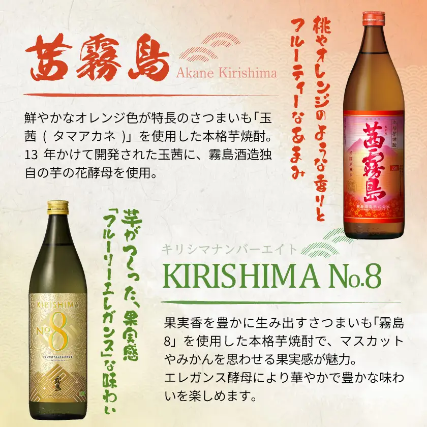 【霧島酒造】KIRISHIMA No.8・霧島「黒･赤･白･茜 」(25度)900ml 計6本セット ≪みやこんじょ特急便≫〔24-07-500-Q_99〕_(都城市) 五合 25度 霧島酒造 白霧島 黒霧島 赤霧島 茜霧島 お湯割り 水割り ロック ストレート 炭酸割り 本格焼酎 定番焼酎 特急便