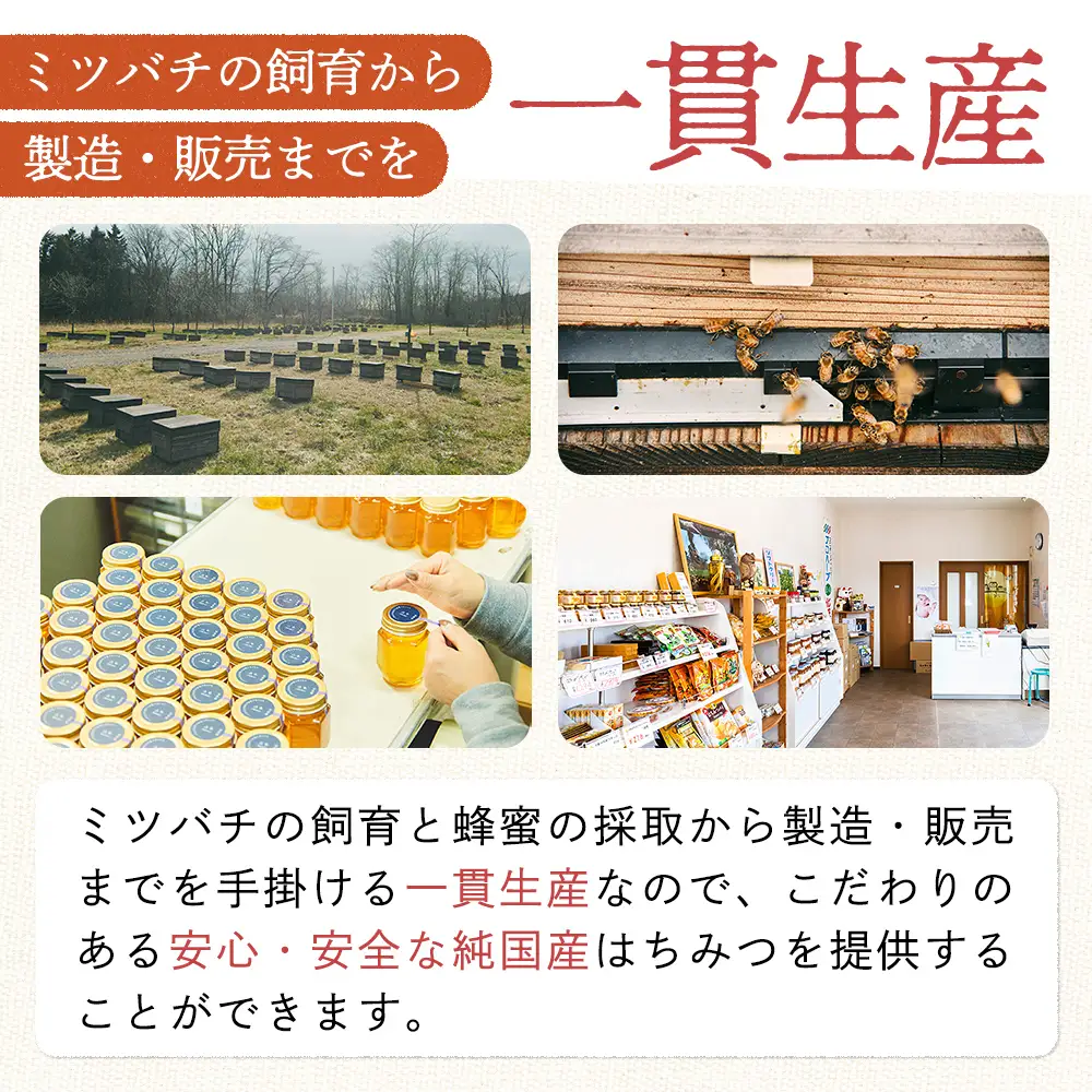 十勝養蜂園 蜂蜜 はちみつ ハチミツ 国産 百花蜜 計1kg（500g×2個） 無添加蜂蜜 高糖度蜂蜜 保存食 ギフト 母の日 父の日 敬老の日