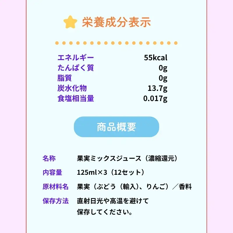 ジュース アンパンマン ぶどうりんご 36本 ジュース