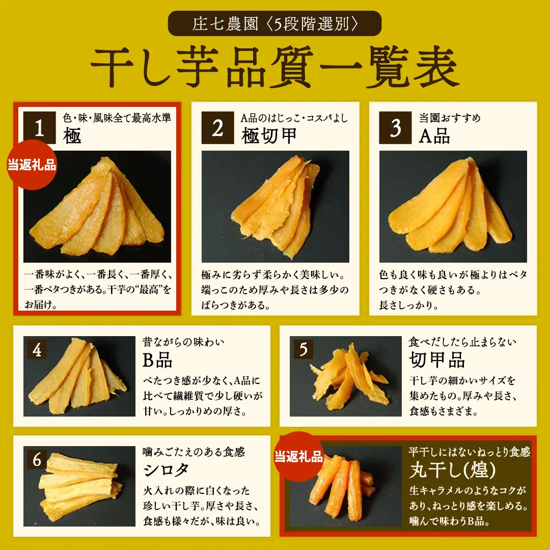 【2026年１月より発送開始】 「庄七農園」自慢の 干し芋食べ比べセット 平干し「寒干し"極”」＆ 丸干し「特選”煌（丸）”」 平干し100g×3 丸干し150g×2
