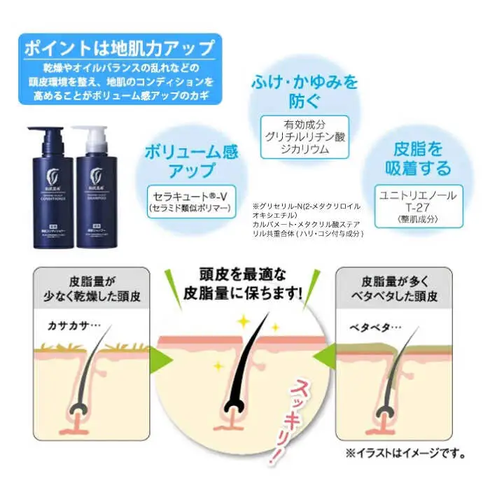［薬用］利尻頭皮コンディショナー ［医薬部外品］ 糸島市 / 株式会社ピュール ヘアケア コンディショナー [AZA095]