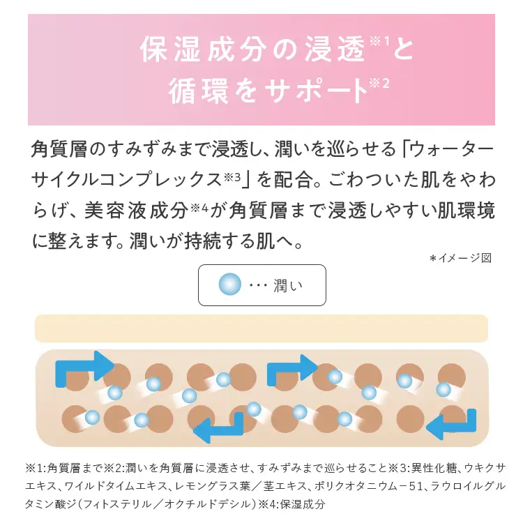 パーフェクトワン モイスチャージェル 75g 新日本製薬 オールインワン 美容液ジェル 保湿 | ふるさと納税 美容 化粧品 スキンケア おすすめ コスメ CICA成分配合 コラーゲン 乾燥肌 ケア 人気 福岡市 送料無料
