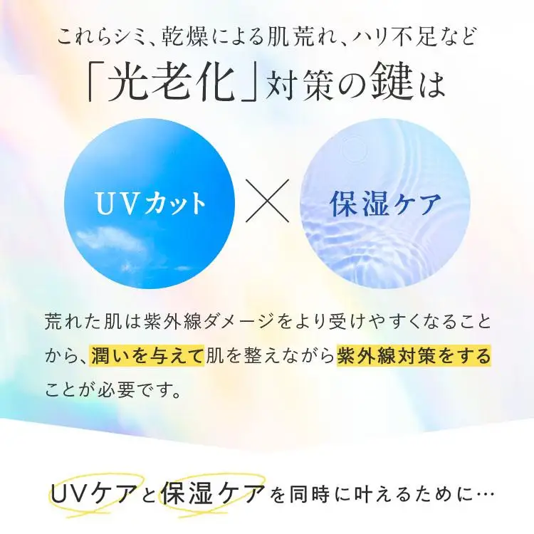 パーフェクトワン SPモイスチャーUV 50g 新日本製薬 日焼け止めジェル SPF50+ PA++++ | ふるさと納税 美容 化粧品 スキンケア おすすめ コスメ 日焼け止め 無香料 無添加 UVカット 保湿 人気 福岡市 送料無料