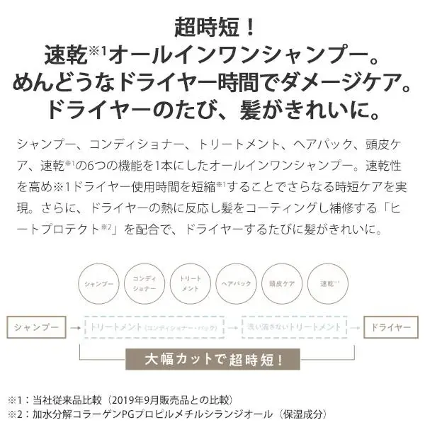 パーフェクトワン トリートメントシャンプー 400ml 新日本製薬 オールインワン シャンプー | ふるさと納税 化粧品 スキンケア おすすめ コスメ 髪 ヘアケア スカルプケア ダメージケア 無香料 無添加 人気 福岡市 博多 送料無料