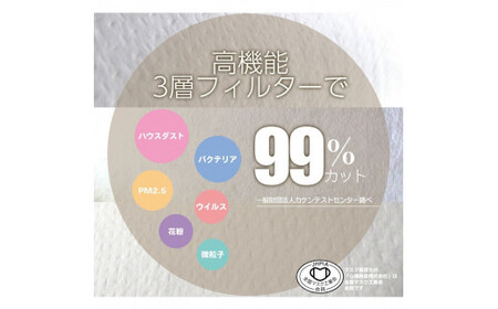 不織布３層マスク「Japan桜」ホワイト300枚（50枚×６箱） 【SYB005】マスクマスクマスクマスク
