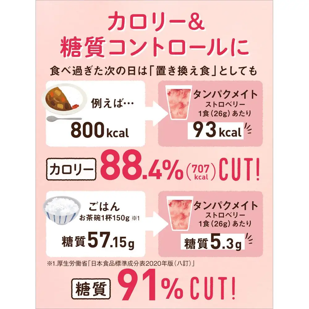 プロテイン タンパクメイト ストロベリーヨーグルト味 3袋