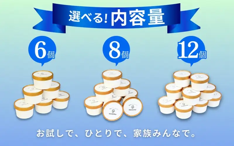 ジェラート セット 6個 7月発送 13000円 / キミノ―カ アイス クリーム スイーツ 野菜 果物【kmk105-jul-6】
