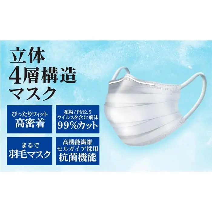 【訳あり】高級国産不織布マスク（小さめ）1ケース 30枚入×40箱
