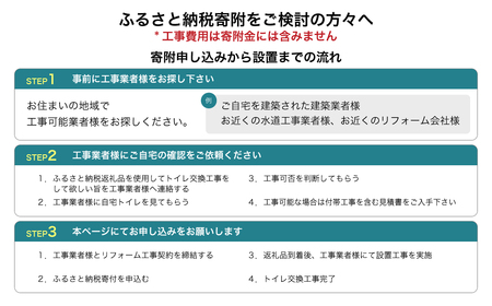 【2026年9月30日(水)受付終了】パナソニックアラウーノS160シリーズタイプ1K 床排水タイプ