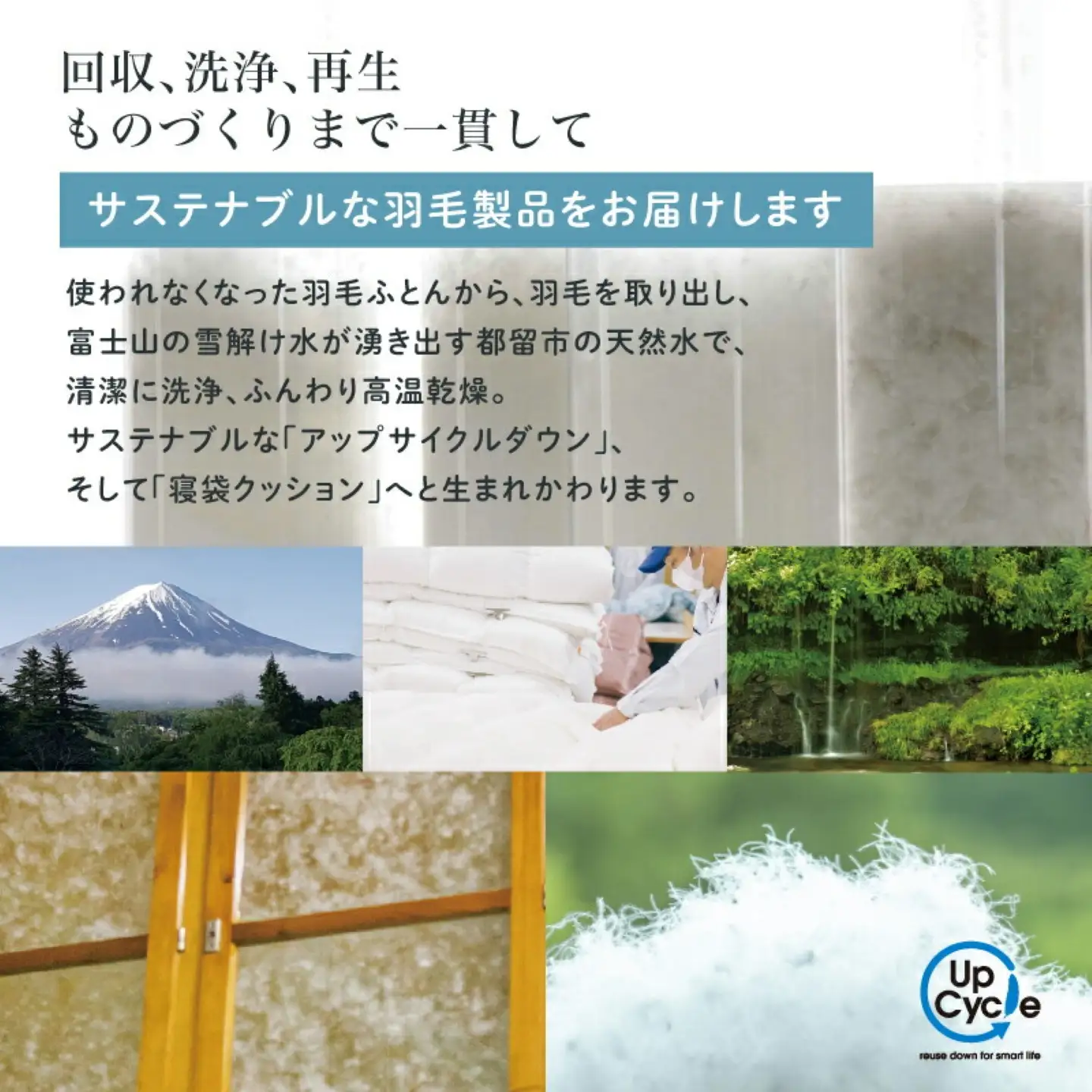 【富士新幸謹製】「サステナブルな羽毛」 3WAY 寝袋クッション ［ベルク］ アップサイクルダウン　ふるさと納税 寝袋 クッション ダウンケット ダウン寝袋 シュラフ 羽毛ふとん 3WAY 寝袋クッション 災害用 非常用 アウトドア リバーシブル 車中泊