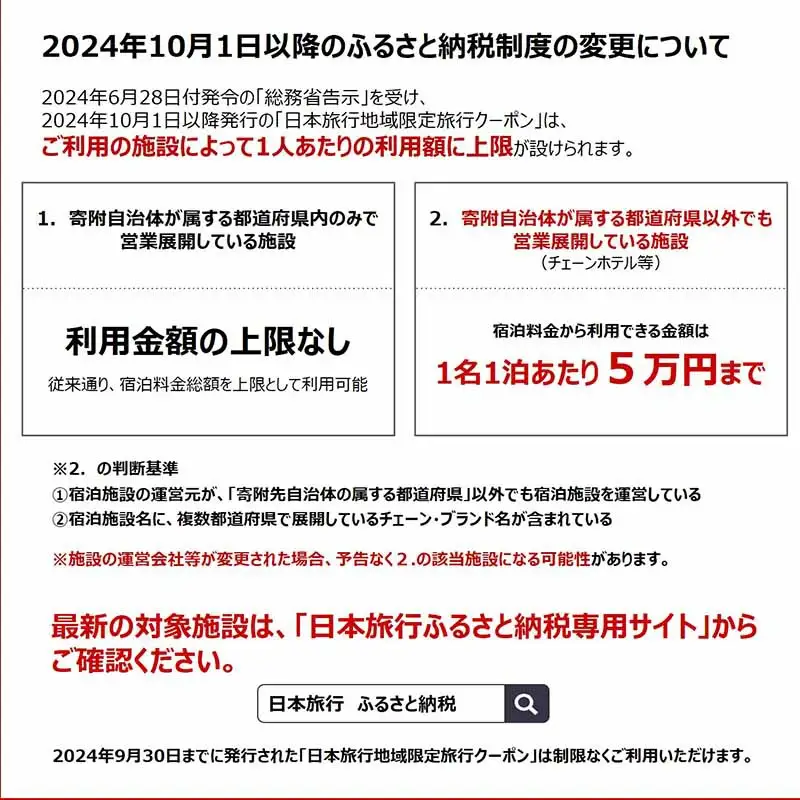地域限定旅行クーポン30,000円分 日本旅行 トラベルクーポン 納税チケット 旅行 宿泊券 ホテル 観光 旅行 旅行券 交通費 体験 宿泊 夏休み 冬休み 家族旅行 ひとり旅 カップル 夫婦 親子 北海道旅行 F6S-140
