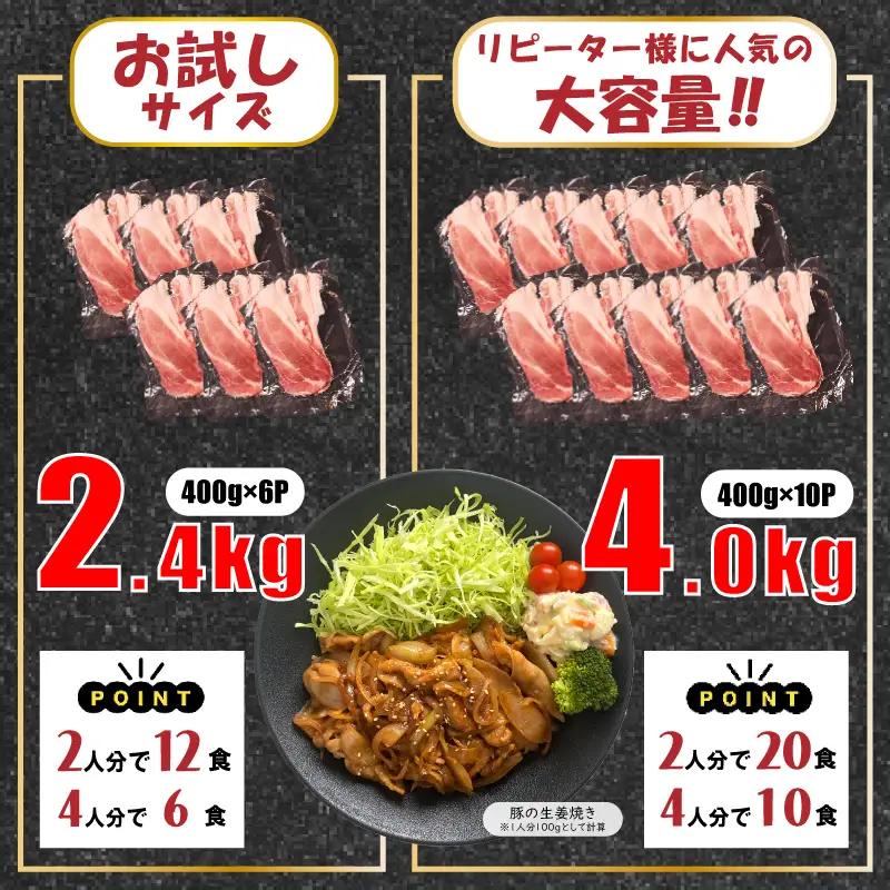 豚肉 切り落とし 2.4kg 国産 豚肉 訳あり KSD