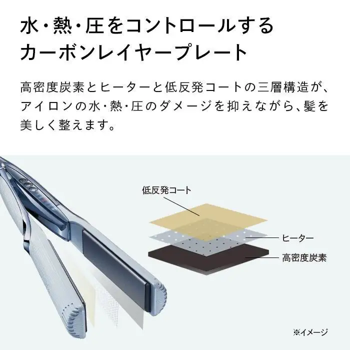 ReFa STRAIGHT IRON PRO【ブラック】 アイロン 家電 美容 リファ アイロン