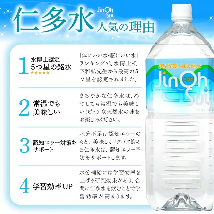 奥出雲の純天然水仁多水定期便(2L×6本)3回【水 ミネラルウォーター 定期便 2L×6本 3回 銘水 名水 シリカ 日用品 ペットボトル 国産 飲料水 天然水 備蓄水 防災 軟水 非加熱 非常用】