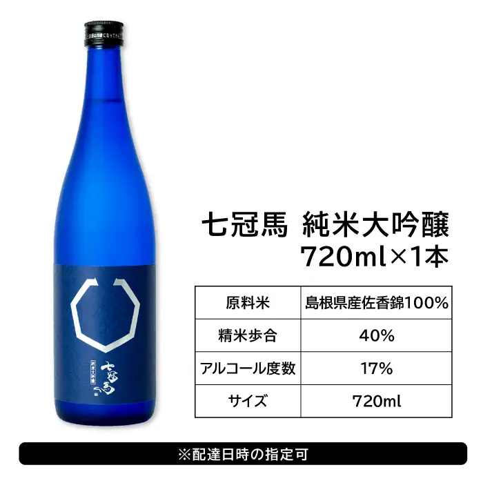 七冠馬 純米大吟醸・純米吟醸セット【日本酒 720ml 四合瓶 2本 詰め合わせ セット 飲み比べ 七冠馬 純米大吟醸 純米吟醸 純米酒 お酒 酒 地酒 晩酌 こだわり アルコール プレゼント 贈り物 贈答 ギフト】