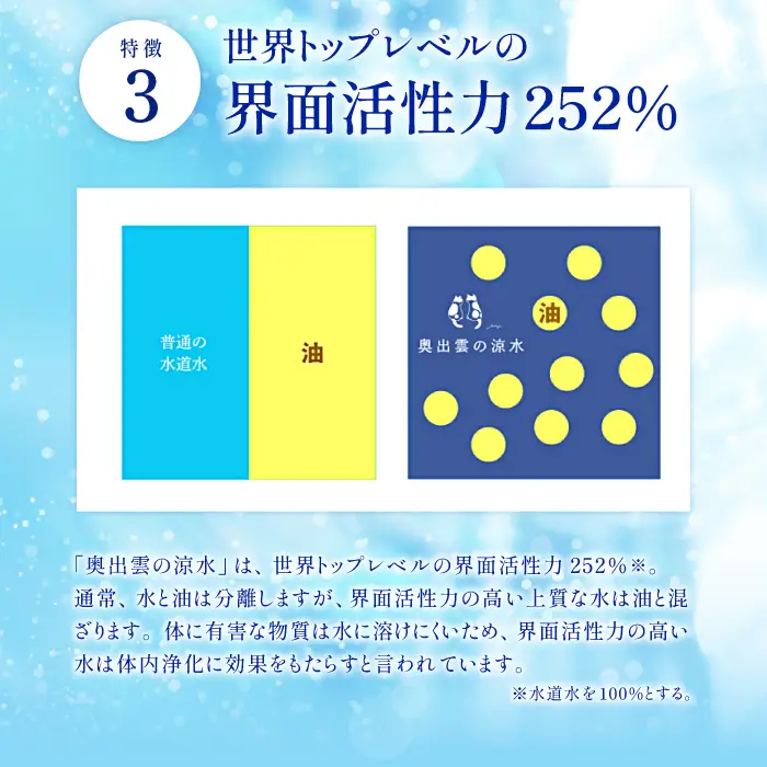 奥出雲の涼水500ml×48本【ミネラルウォーター 天然水 ミネラル成分 溶存酸素 安心 安全 非加熱処理 水 飲み物 飲料 500ml×48本 備蓄水 非常用 防災 キャンプ アウトドア】