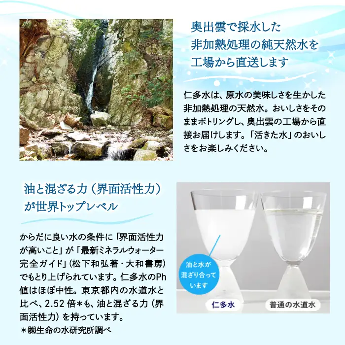 奥出雲の純天然水 仁多水500ml（48本入）【水 ミネラルウォーター 500ml 日用品 ペットボトル 国産 飲料水 備蓄水 防災 軟水 非加熱 非常用】