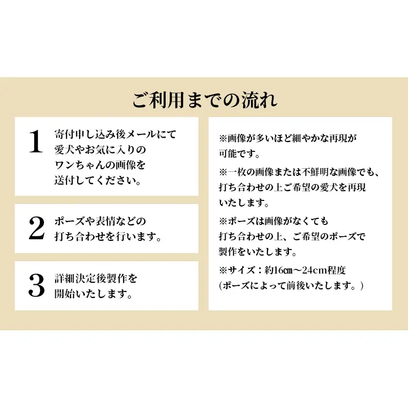 ワンコモニュメント 愛犬オリジナル 世界に一つ 一体/ 完全オリジナル製作