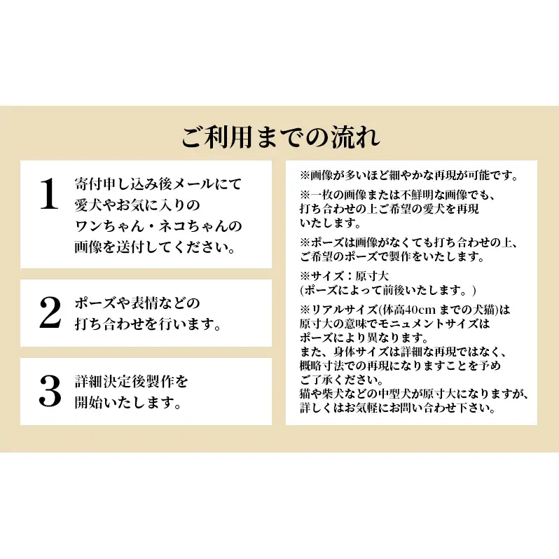リアルサイズモニュメント（ワンニャンモニュメント）世界に一つ（体高40cmまでの犬や猫）一体/　原寸大 製作