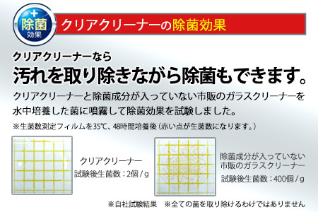 ガラス内側専用クリーナークリアクリーナー 2本　カー用品 洗車用品 クリーナー