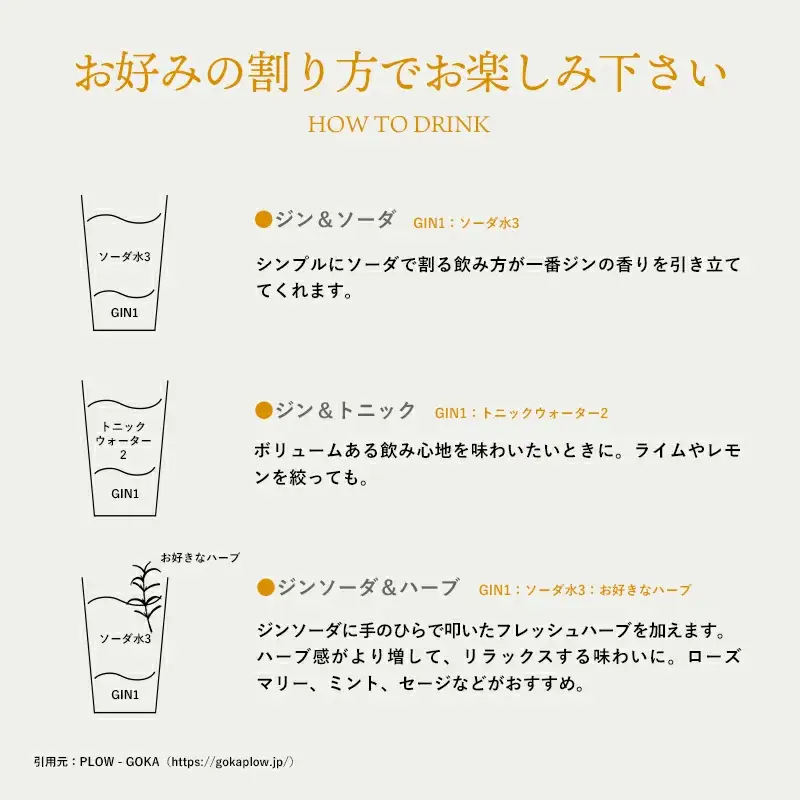 【クラフトジン】HANABI Gin 200ml／ 数量限定 お酒 酒 アルコール ジン クラフトジン 和ハッカ 和薄荷 特産 柑橘 スパイス フレッシュ 茨城県 五霞町