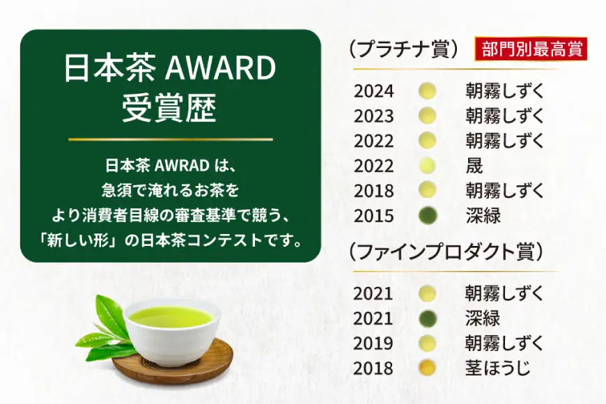 お茶 緑茶 深蒸し煎茶 深緑 80g×1本