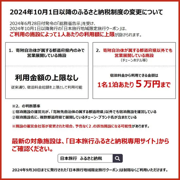 福岡県糸島市 地域限定旅行クーポン 30,000円分 日本旅行 トラベルクーポン 納税チケット 旅行 宿泊券 ホテル 観光 旅行 旅行券 交通費 体験  宿泊 夏休み 冬休み 家族旅行 ひとり旅 カップル 夫婦 親子 糸島旅行 [AOO002]