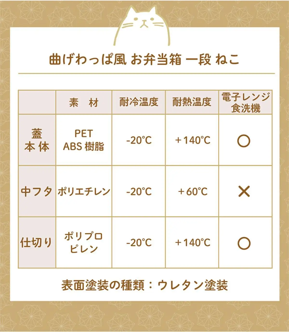 曲げわっぱ お弁当箱 ねこ レンジ食洗機対応【500ml】 ライトブラウン 一段