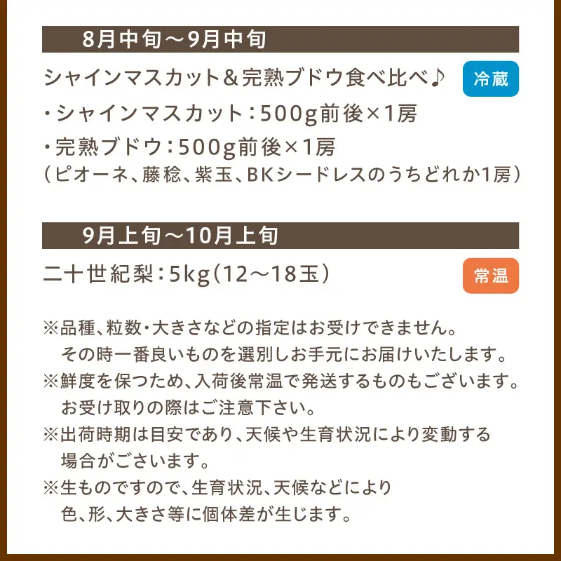 【先行予約／フルーツ定期便4回】旬の果物厳選！京丹後フルーツ王国満足セット（完熟イチゴ・メロン・完熟ブドウ＆シャインマスカット食べ比べ・二十世紀梨）（2027年2月中旬～発送）