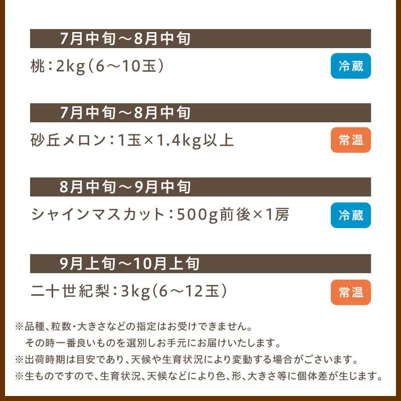 【先行予約／フルーツ定期便6回】旬の果物厳選！京丹後フルーツ王国セット（完熟イチゴ・小玉スイカ・桃・メロン・シャインマスカット・二十世紀梨）（2027年2月中旬～発送）