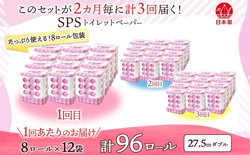 定期便 2ヵ月毎 全3回 トイレットペーパー 27.5m ダブル 8ロール 12袋 計96ロール SPS ペーパー 日用品 消耗品 リサイクル 再生紙 無香料 厚手 ソフト トイレ用品 備蓄 ストック 非常用 生活応援 川一製紙 送料無料 岐阜県 美濃市