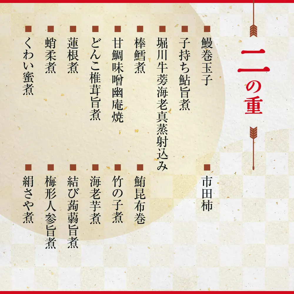 【大丸京都店おすすめ品】＜京都 中村楼＞和風おせち二段 4人前｜祇園 老舗料亭 和風おせち 人気