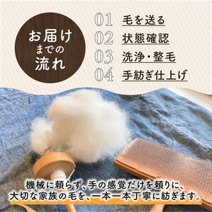 ペット 毛糸 オーダーメイド 犬 猫 メモリアル｜大切なペットの毛から作る 世界にひとつのオーダーメイド毛糸【少量】スプール 記念品