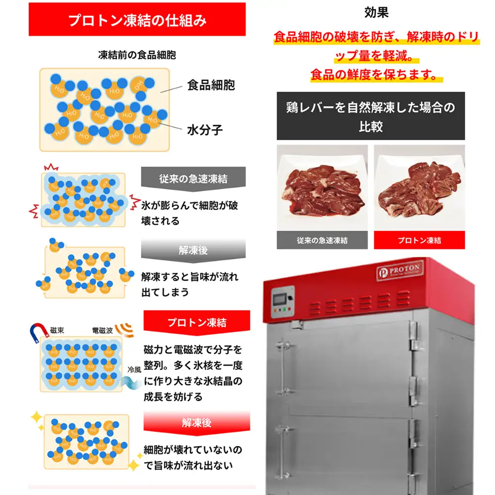【1週間以内発送】A5等級未経産雌牛　近江牛サーロインステーキ　塊肉1kg折箱入【FO37W】 牛肉ステーキ