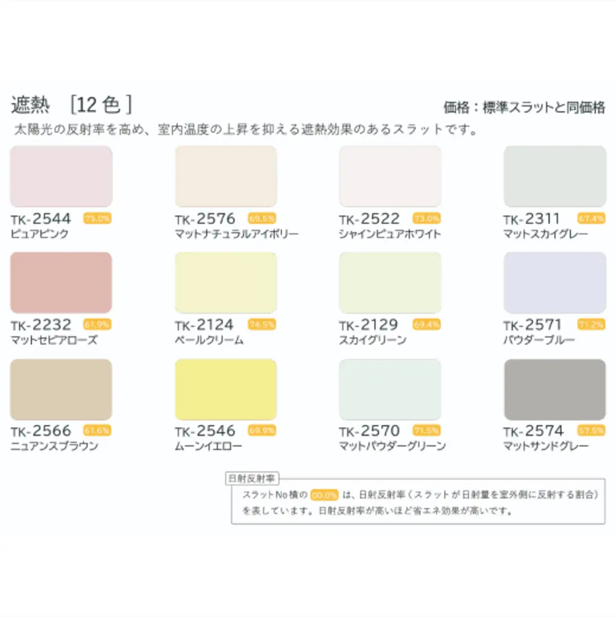 アルミブラインドコードレス　幅1410～1600×高さ450～1400mm SMBF017