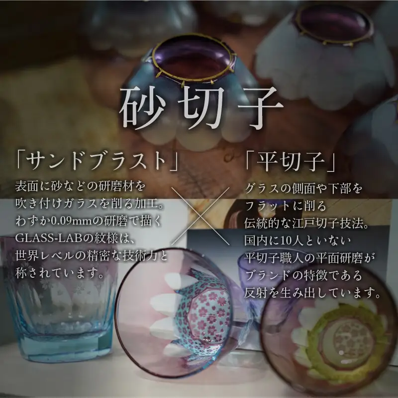 砂切子　太陽の花　
