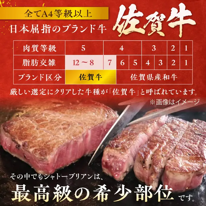 【6回定期便】 佐賀牛 シャトーブリアン 200g×2枚 総量2.4kg 定期便 ヒレ ステーキ しゃとーぶりあん 吉野ヶ里町[FCH017]