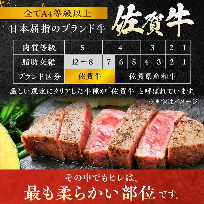 【12回定期便】佐賀牛ヒレステーキ 180g×3枚 総量6.48kg[FCH022]