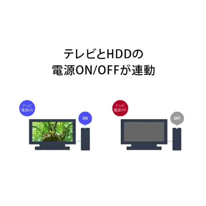 BUFFALO/バッファロー SeeQVault対応 3.5インチ 外付けHDD 6TB/HD-SQS6U3-A