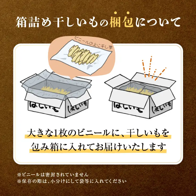 訳あり 干しいも 2kg 干し芋 茨城 _CL009-1