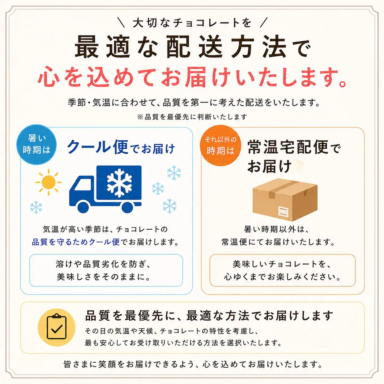 山盛りChocolateBrothers 1kg【欲張りチュル太(弟)】