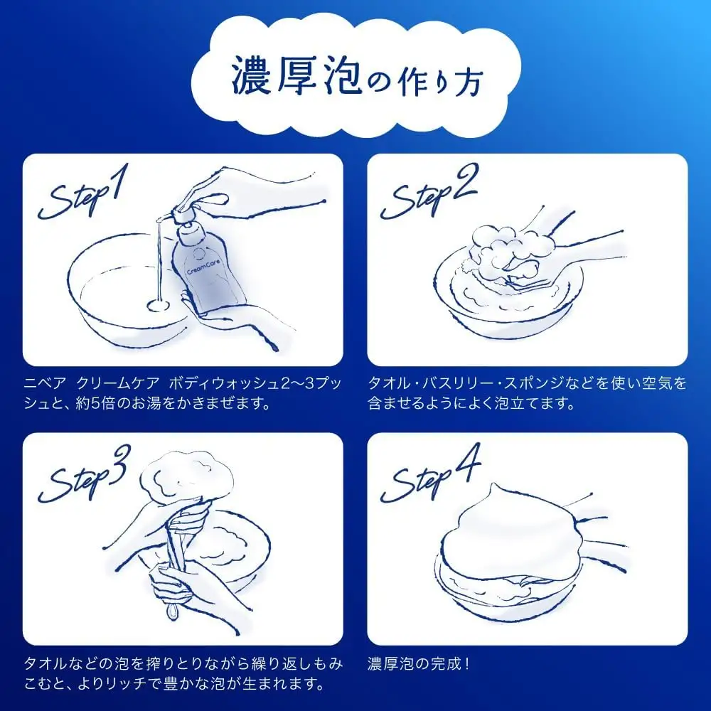 ニベア バラエティセット (ボトル1本 詰め替え9袋)  「お風呂からできるプラ削減」 詰め替え ボディソープ 花王  ボディーソープ 日用品 ボディソープセット