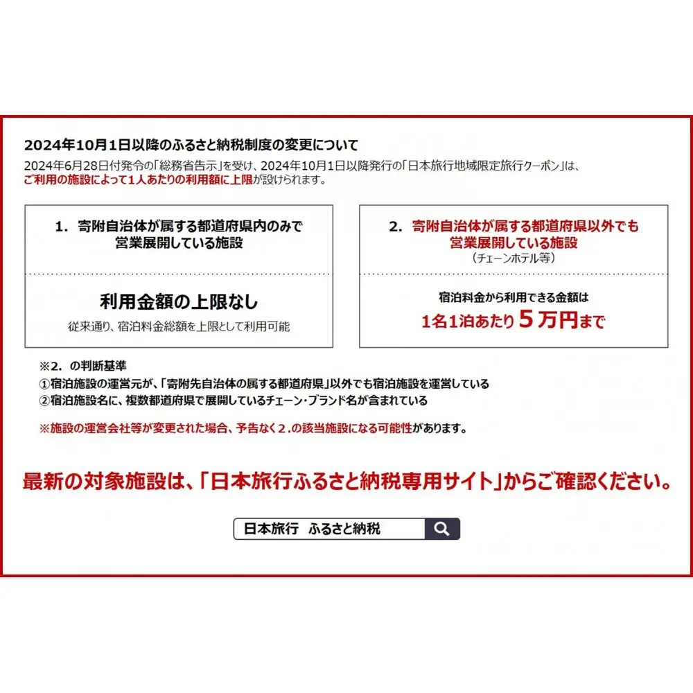 愛知県名古屋市　日本旅行　地域限定旅行クーポン90,000円分