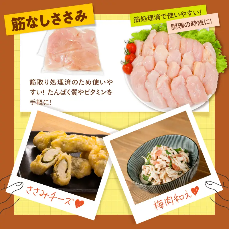 2647 若鶏2kgセット KN105-001-01 肉 鶏肉 冷凍