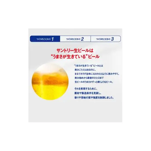 サントリー生ビール　350ml缶　24本入 ビール サントリー ※沖縄・離島配送不可