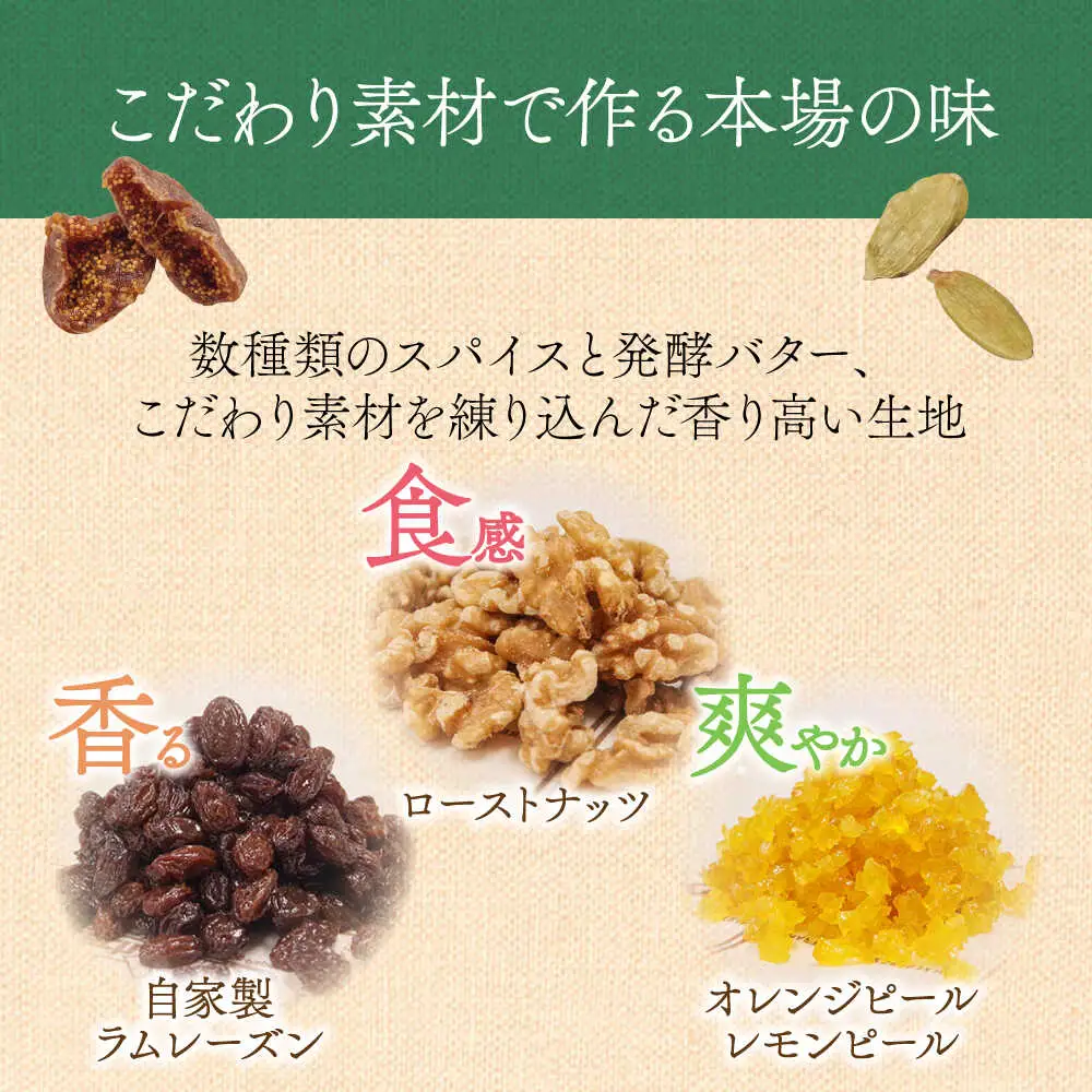 【2026年10月-発送】【本場ドイツの規定を満たした】クラシカル シュトーレン 1/2本（約250g）/ ハーフサイズ お試し クリスマス スイーツ デザート 洋菓子 / 南島原市 / 本田屋かすてら本舗[SAW055]
