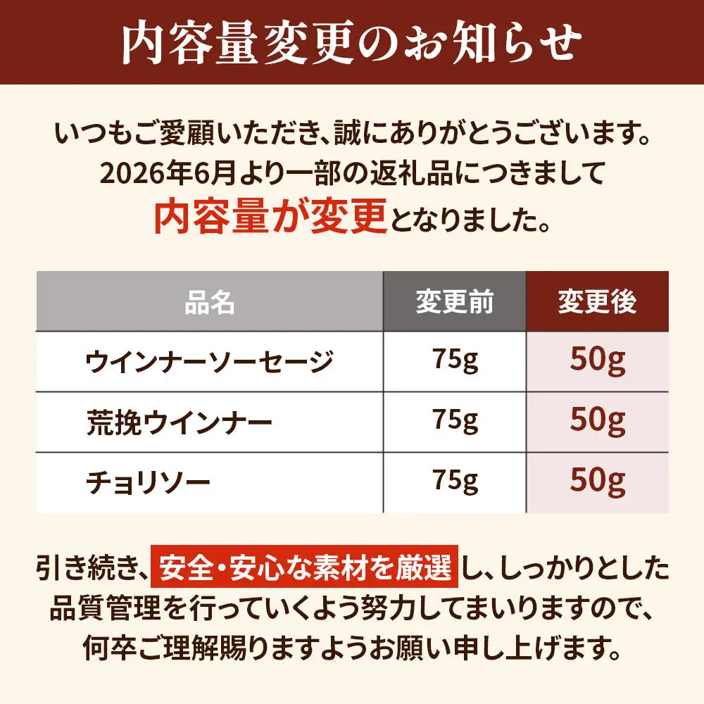 田園ハム ギフトセット【DA-E5】ウインナーソーセージ 75g・荒挽ウインナー 75g・チョリソー 75g・ボロニアソーセージ 190g・ペッパーボンレス 200g